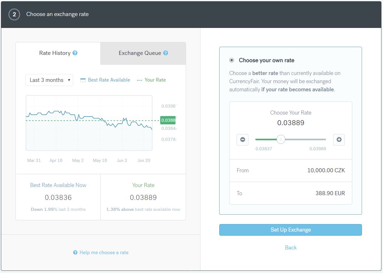 CurrencyFair - výměna peněz ukázka